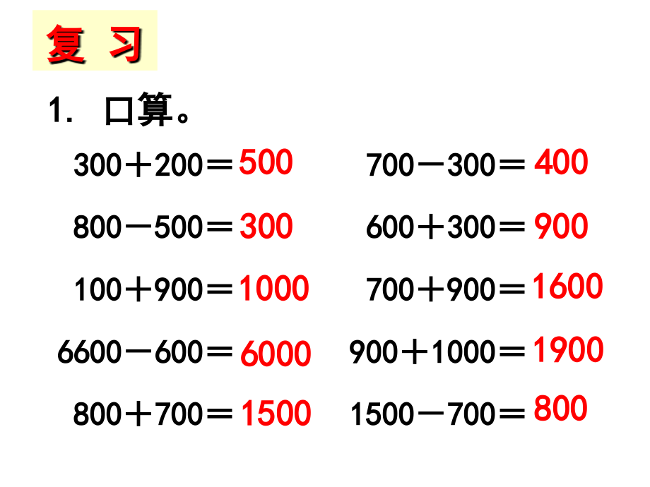 《利用估算解决问题》教学课件.ppt_第2页