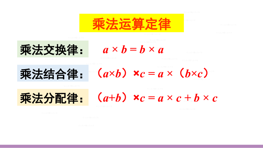 乘法运算律.ppt_第2页