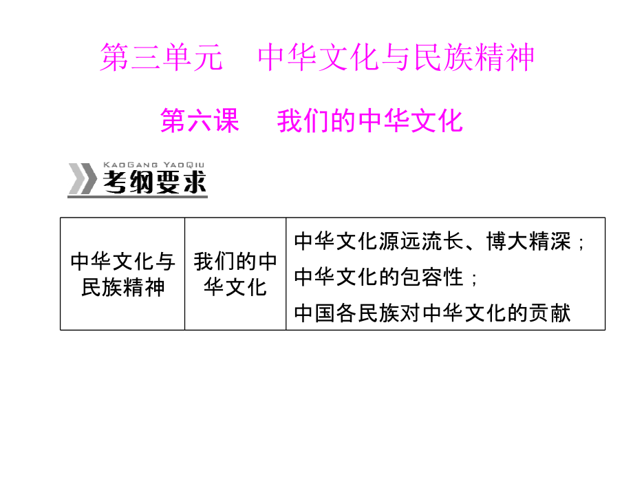 必修三第三单元第六课我们的中华文化(一轮复习课).ppt_第1页