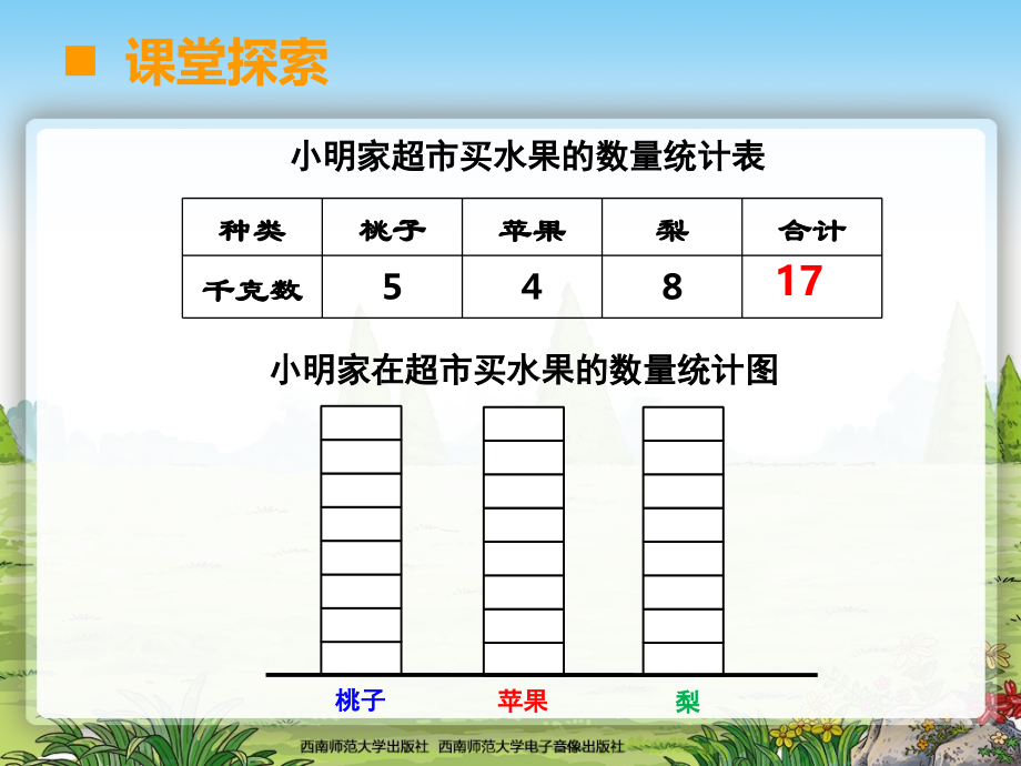 简单的统计活动.ppt_第2页
