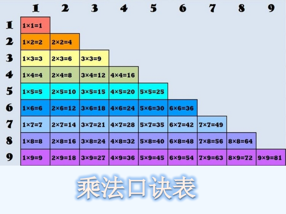 小学数学北师大三年级小树有多少颗.pptx_第1页