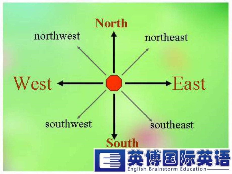 天气预报英文词汇---weatherforecast.ppt_第2页
