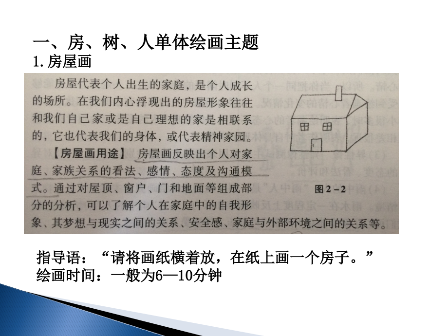 房树人绘画分析.ppt_第2页