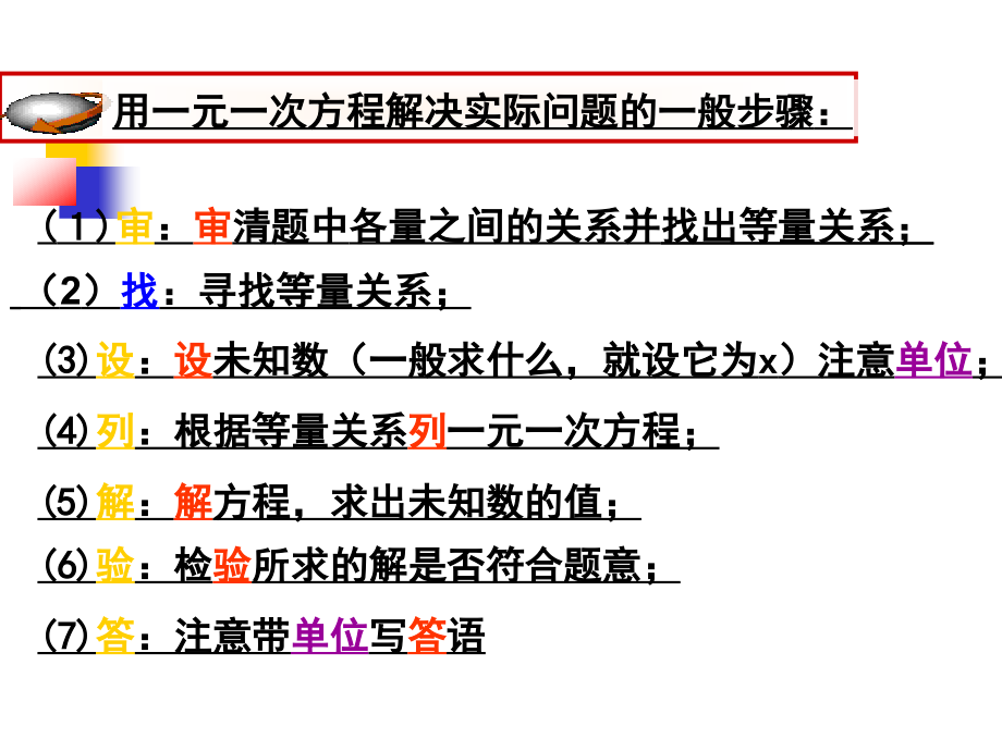 应用一元一次方程(“希望工程”义演).ppt_第2页