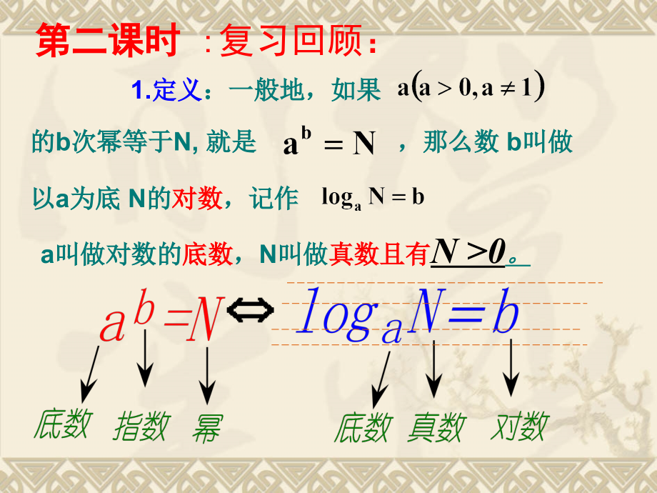 数学第一课时课件.ppt_第1页