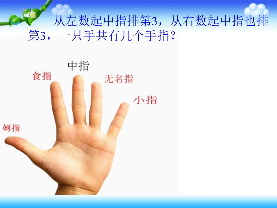 人教小学数学三年级资料数学广角--重叠问题.pptx_第1页