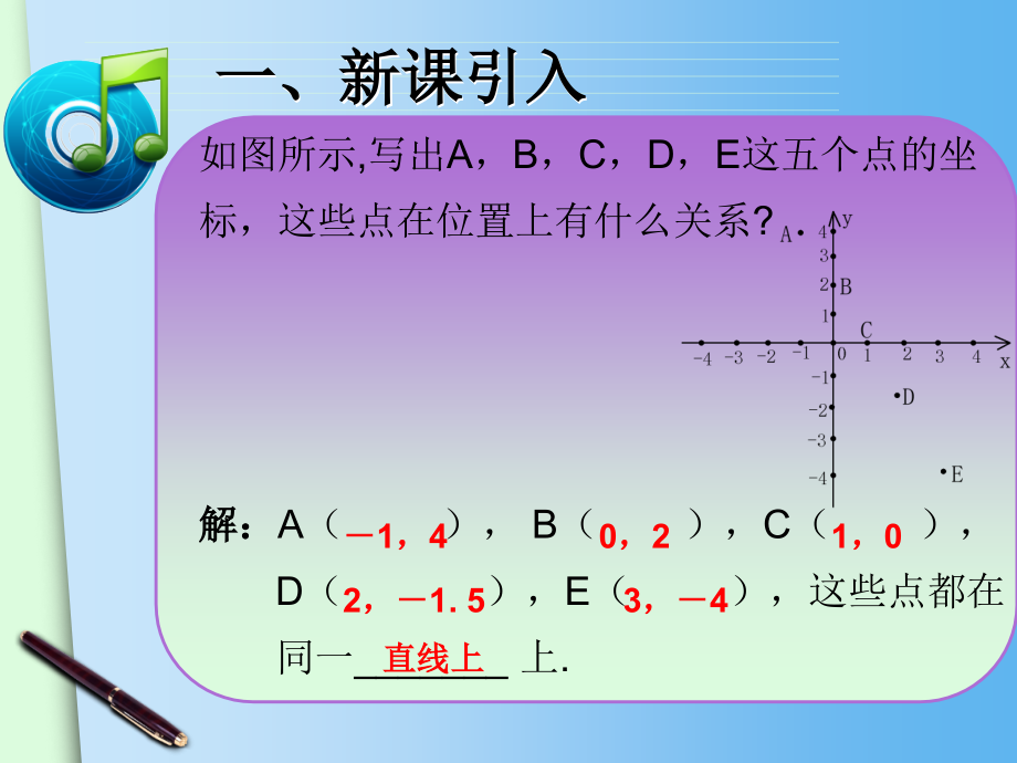 用平面直角坐标系来表示地理位置.ppt_第2页
