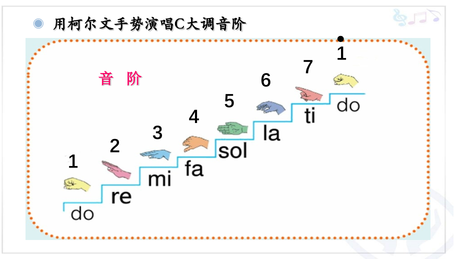 (演唱)白鸽.pptx_第2页