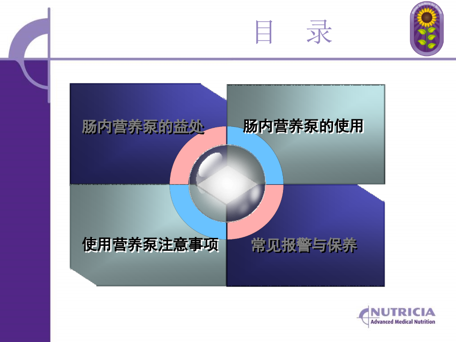 肠内营养泵的使用规范PPT课件.ppt_第2页