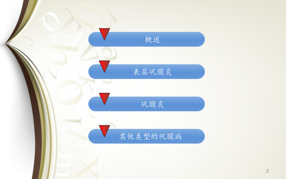 巩膜炎ppt课件.ppt_第2页