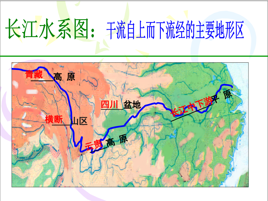 第三节长江.ppt_第2页