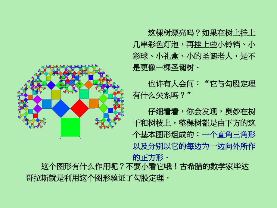 拼图验证勾股定理.ppt_第2页
