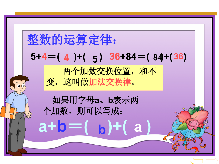 人教小学数学四年级新人教版四年级下册数学整数加法运算定律推广到小数.ppt_第2页