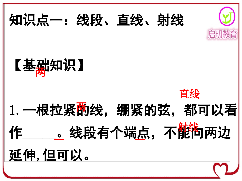 四年级数学上册第三单元PPT.ppt_第1页
