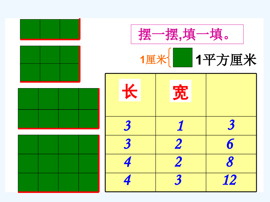 小学数学北师大三年级长方形、正方形面积.ppt_第2页