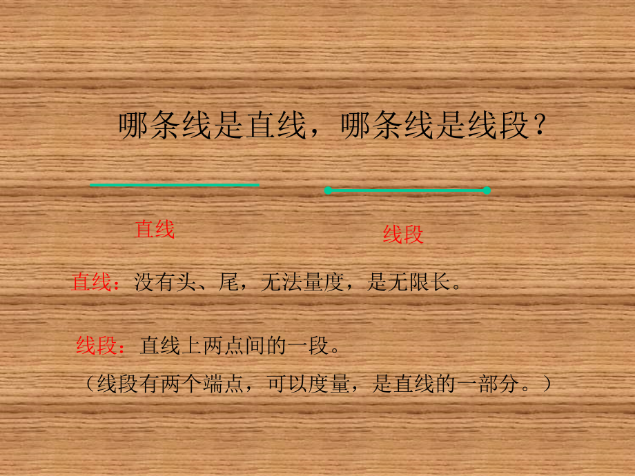 直线、线段、射线和角.ppt_第2页