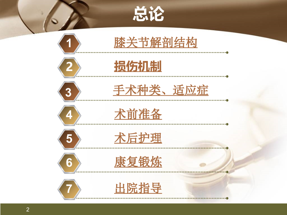 膝关节康复训练PPT课件.ppt_第2页