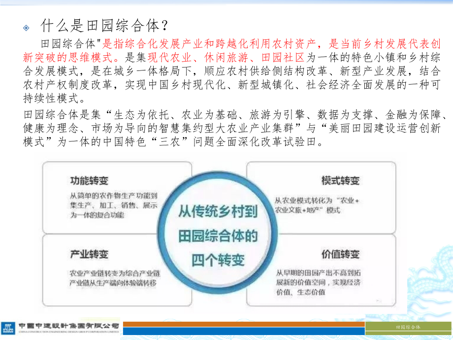 田园综合体.ppt_第2页