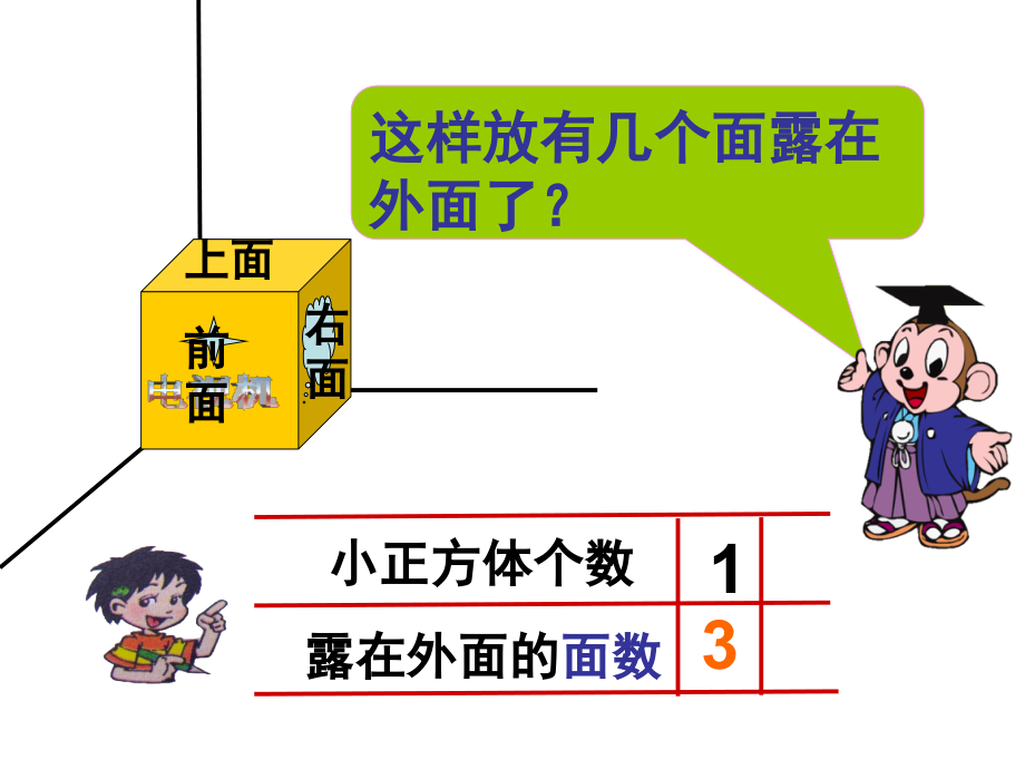 露在外面的面课件PPT---.ppt_第2页