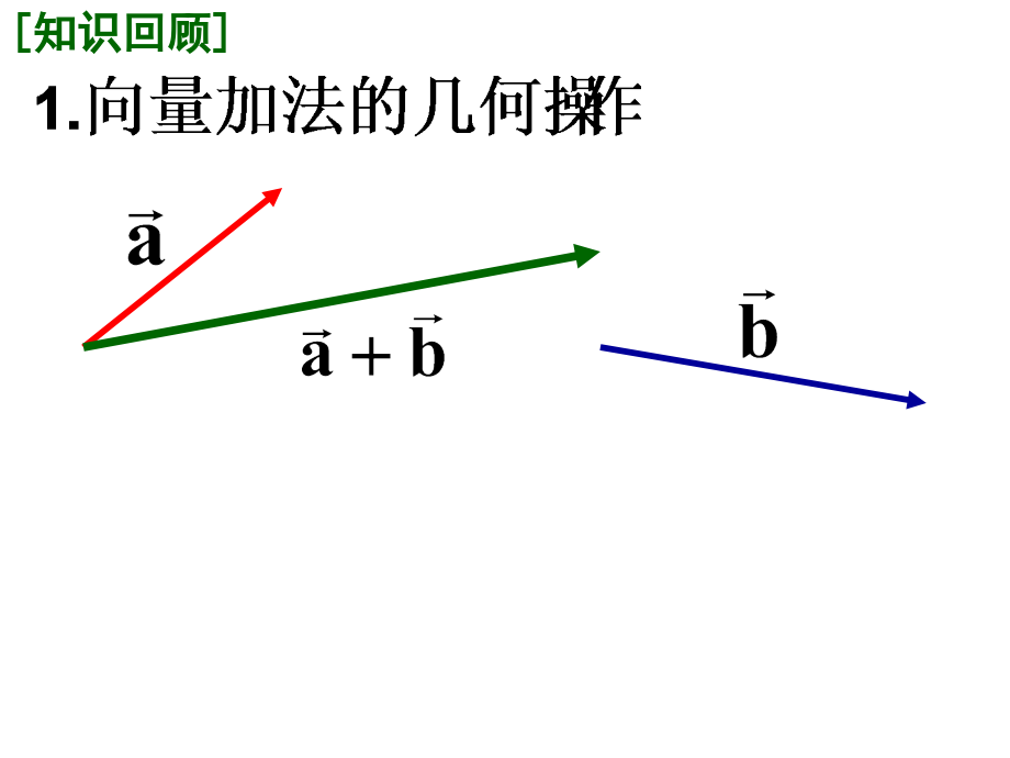 向量减法课件.ppt_第2页
