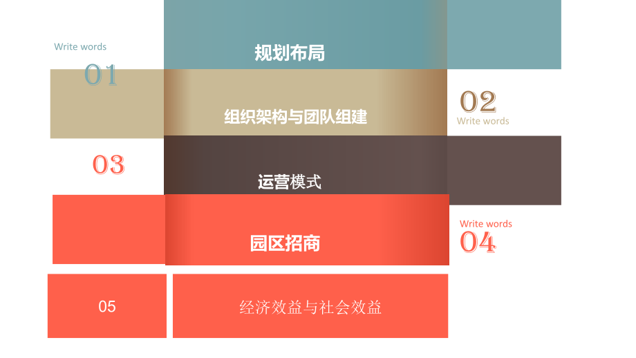 跨境电商产业园运营规划书PPT课件.ppt_第2页