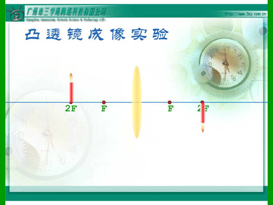 透镜成像((好)).ppt_第1页