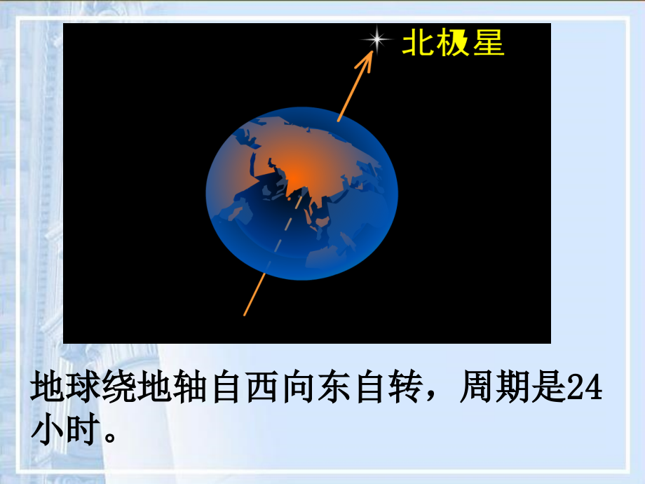 地球在公转吗.ppt_第2页