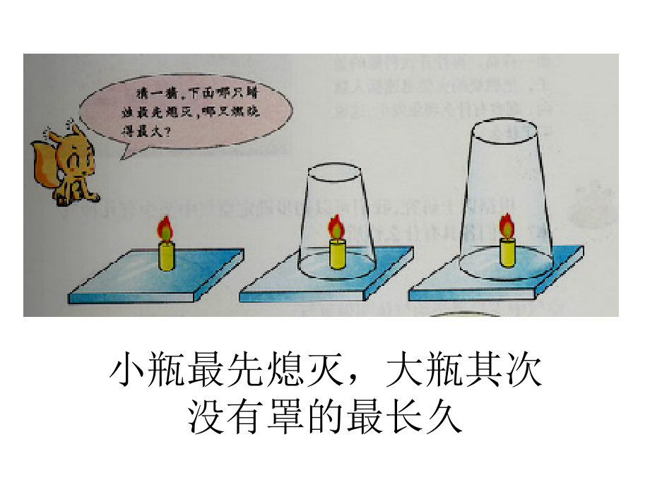 空气中有什么.ppt_第1页