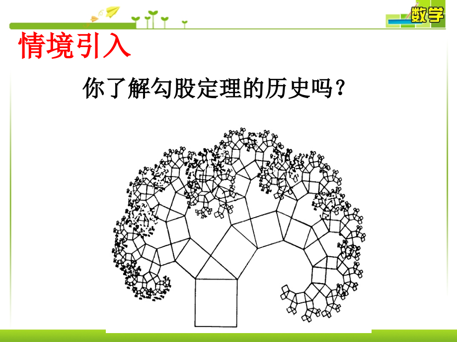 第一章-------回顾与思考.ppt_第2页