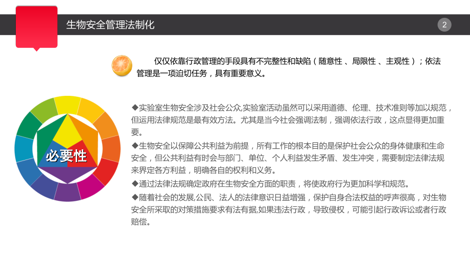 11章生物安全相关法规.ppt_第2页
