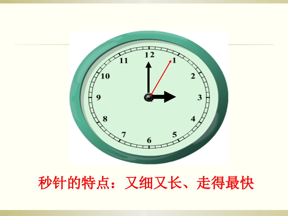人教小学数学三年级秒 的 认 识.ppt_第2页