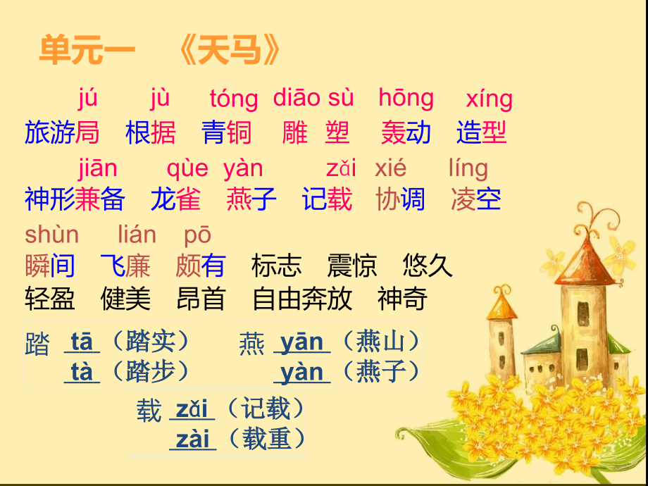 五年级（上）单元一“马”生字、词语、多音字汇集.ppt_第2页