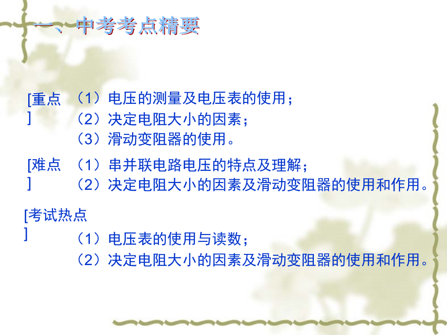 电流电压复习课件.ppt_第2页