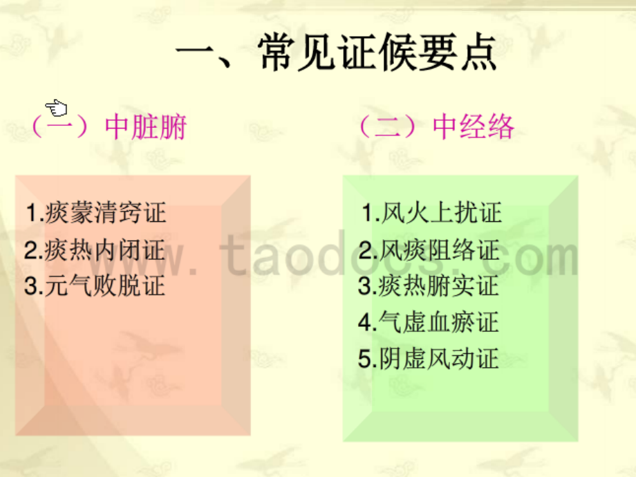 中风脑梗死急性期中医护理方案PPT课件.ppt_第2页