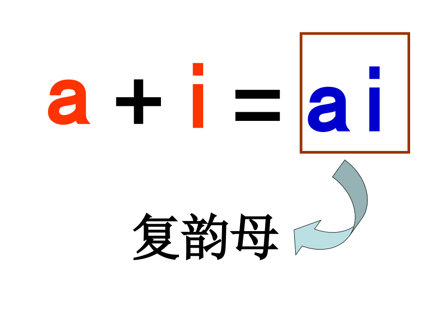 ai-ei-ui.ppt_第2页