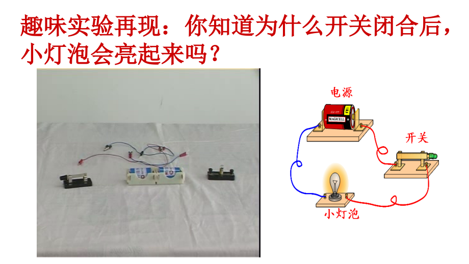 三、电流和电流表的使用.pptx_第2页