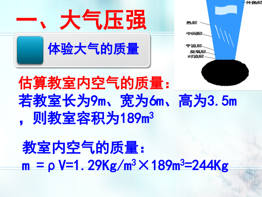 第三节：空气的“力量”.ppt_第2页