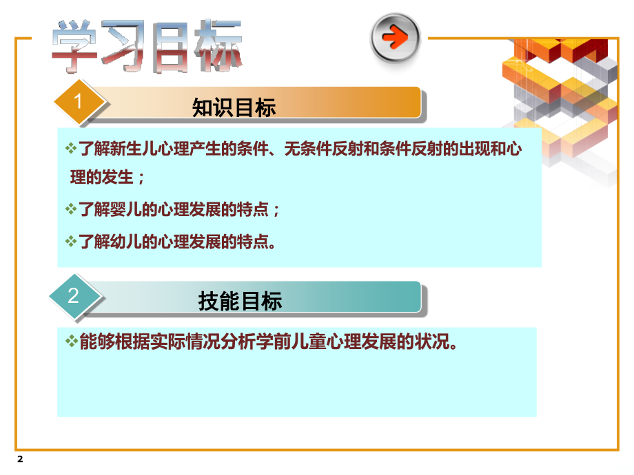 学前儿童心理发展的年龄特征PPT课件.ppt_第2页