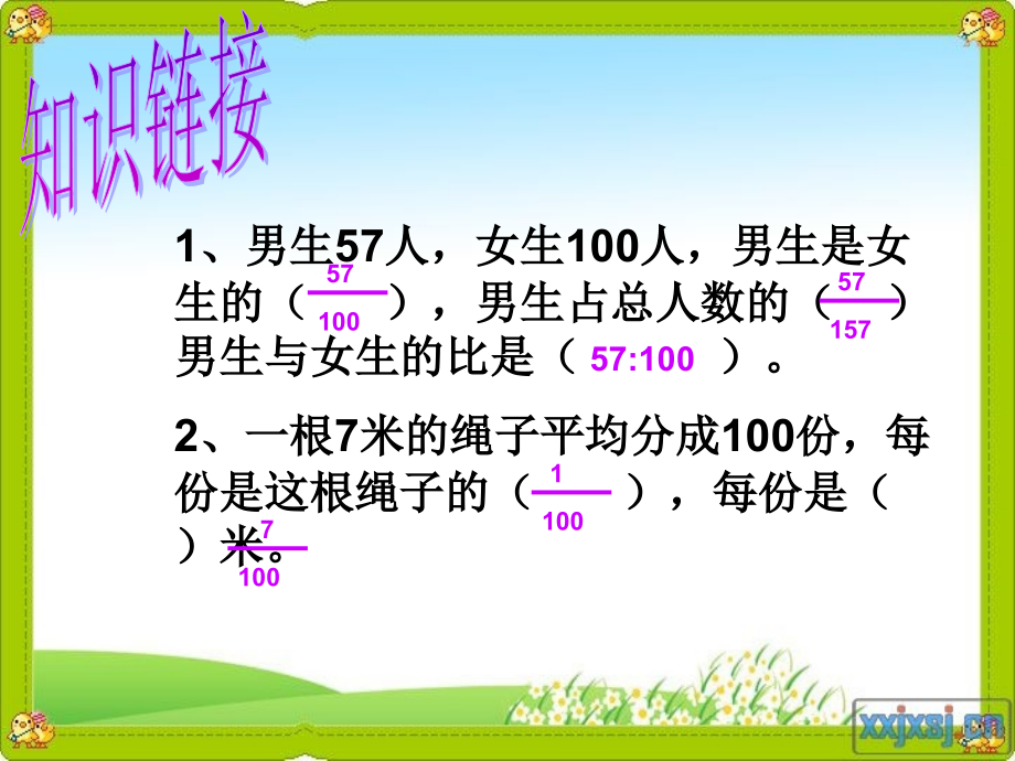 百分数意义和写法.ppt_第2页