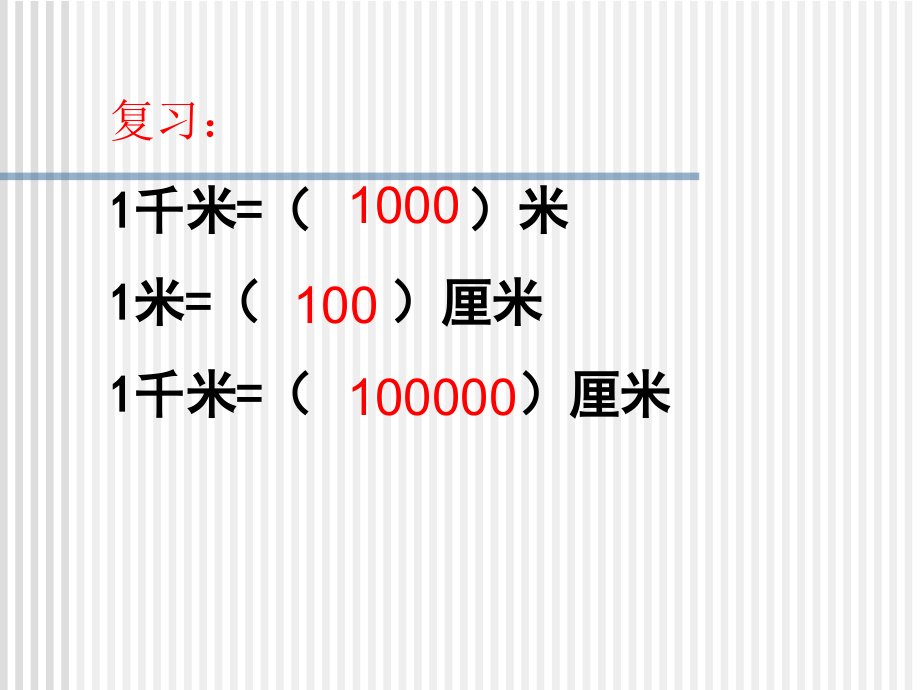 比例尺的意义.ppt_第1页