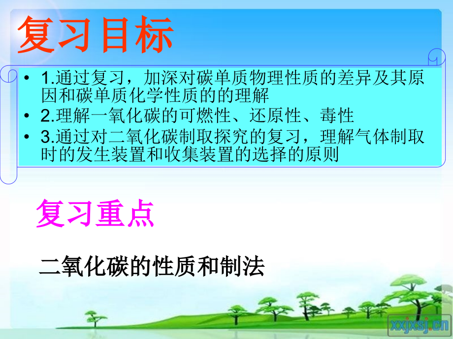 《碳和碳的氧气物》PPT复习课件.ppt_第2页