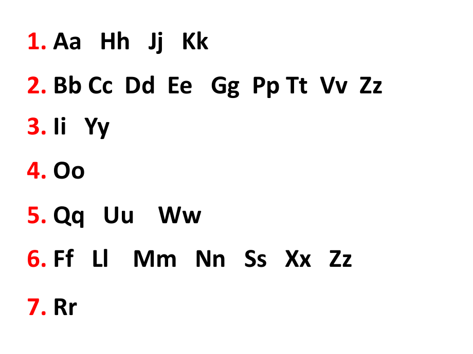 字母发音规律.pptx_第2页