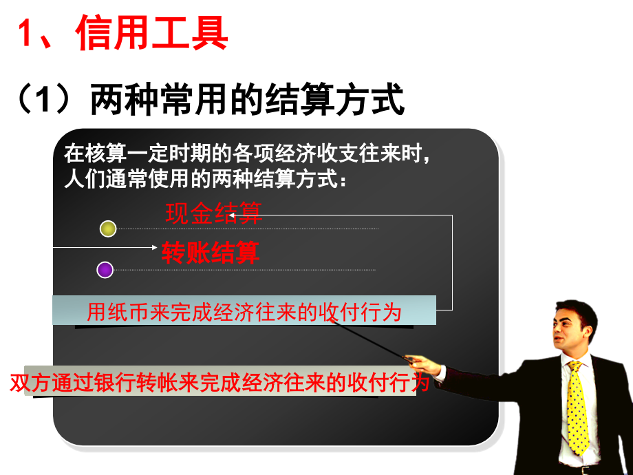 经济第一课第二框题课件.ppt_第2页