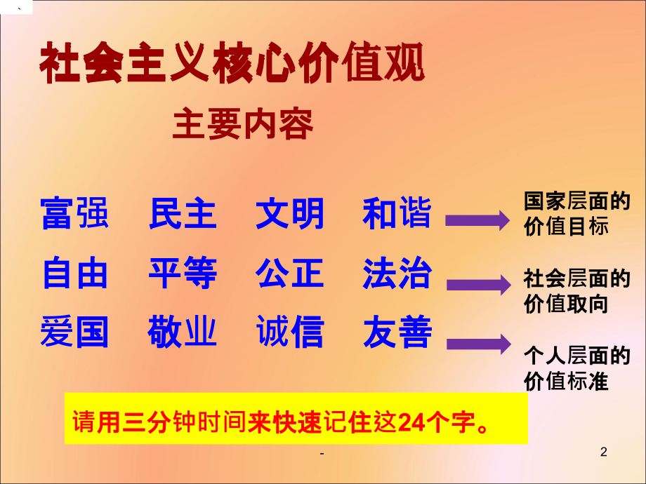 “社会主义核心价值观”主题班会PPT课件.ppt_第2页