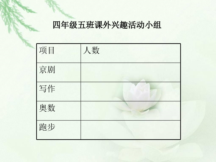兴趣爱好你我他.ppt_第1页