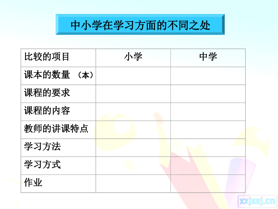 第二课-昨天与今天.ppt_第2页