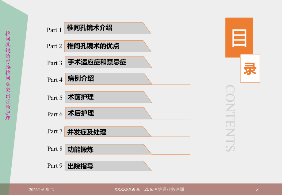 椎间孔镜治疗腰椎间盘突出症护理护理业务培训护理查房.pptx_第2页