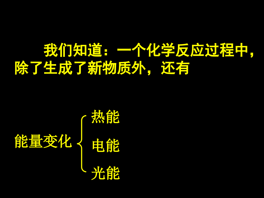 第一节化学反应与能量的变化.ppt_第2页