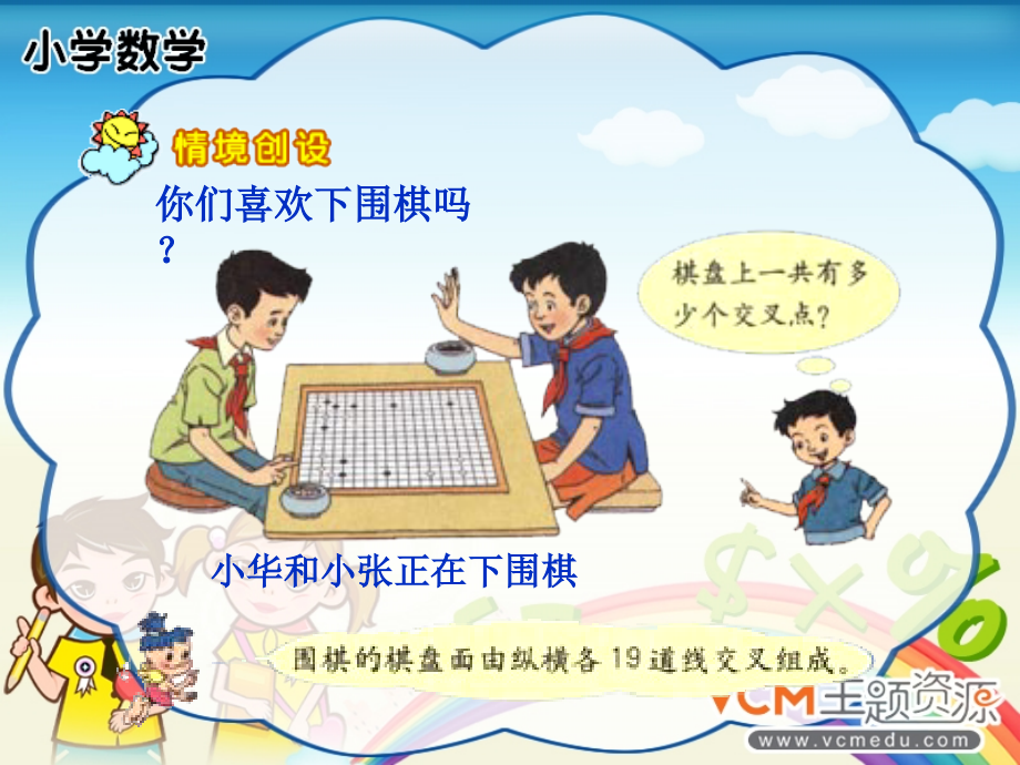 人教小学数学三年级资料笔算乘法---多位数乘一位数.ppt_第2页