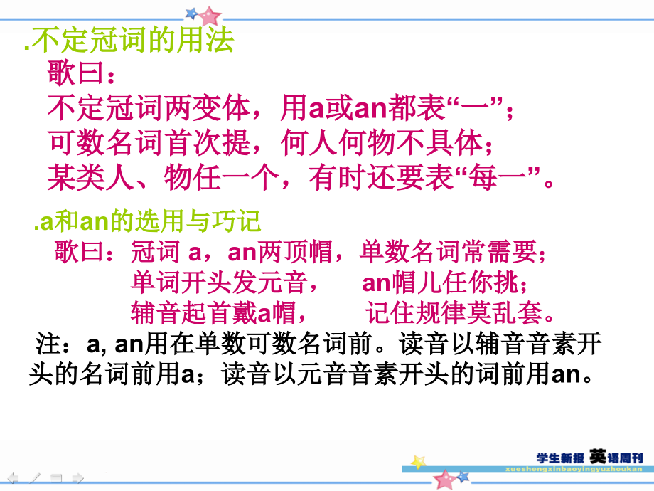 英语冠词精讲精练课件.ppt_第2页